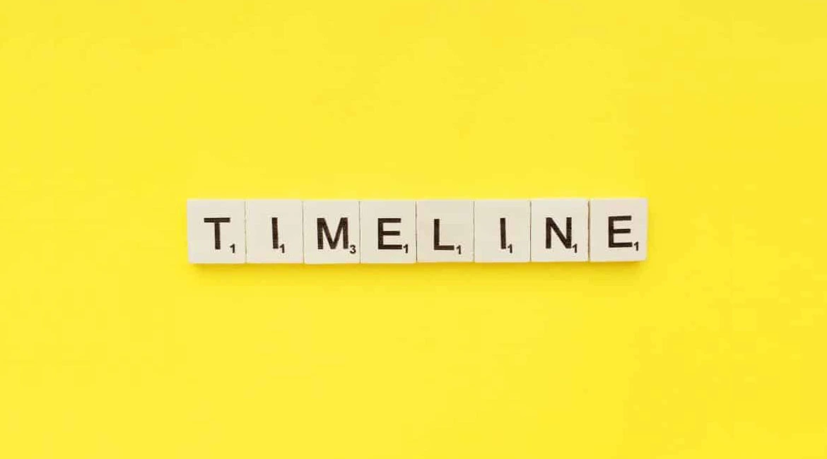 timeline